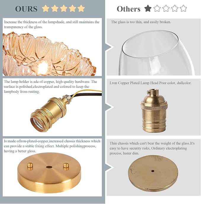 Hallway Lights Fixture Ceiling,Amber Semi Flush Mount Ceiling Lights,9.4" Flower Light E26 Vintage Light Fixtures for Closet Hallway Kitchen Dining Room