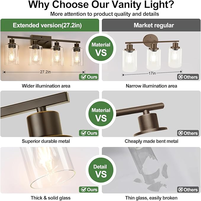 MOKATNG 4-Light Bathroom Light Fixtures, Vanity Light with Clear Glass Shades, Oil-Rubbed Bronze Bathroom Light Fixtures Over Mirror, Modern Bathroom Wall Lamp for Mirror Living Room Cabinet Bedroom