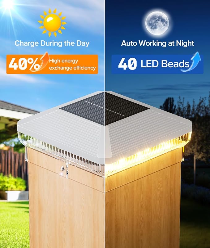 12 Pack Solar Post Cap Lights with 3 Modes, 40 LEDs 4x4 Fence Post Solar Lights Outdoor Waterproof, 30 Lumens Fence Deck Post Lights Solar Powered for 4x4 3.5x3.5 Vinyl Wooden Posts