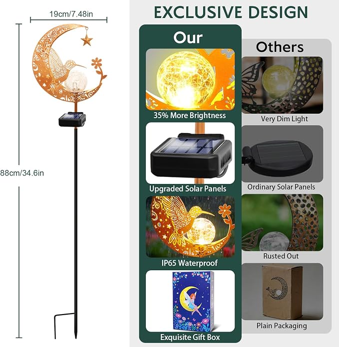 Solar Garden Decor Outdoor Statue, Moon Fairy Garden Figurines with Hummingbird Design for Mom Women Grandma Solar Stake Lights for Patio, Yard, Lawn, Pathway (Warm White)