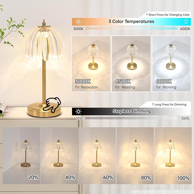 Shenmoyl Tulip Table Lamp with 5000mAh Battery & Touch Control, Cordless Table Lamp with 3 Colors, Dimmable Rechargeable Table Lamps for Bedroom, Nightstand, Living Room, Entryways (Transparent Tulip)