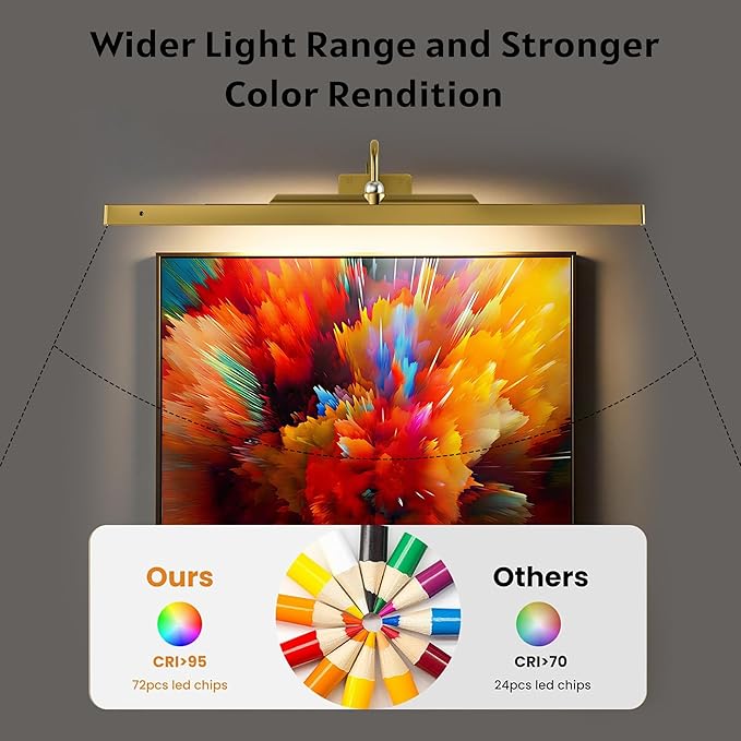2 Pack Picture Art Lights - 24 Inch 6000mAh Gold Cordless Battery Powered Art Light with Dimmable Remote for Living Room, Artwork & Dartboard