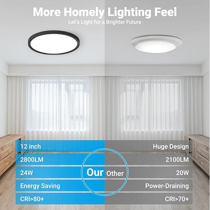 8 Pack LED Flush Mount Ceiling Light,12Inch 24W,3000K/3500K/4000K/5000K/6500K 5 Color Temperatures Ceiling Light Fixture for Kitchen Porch Hallway Bedroom Bathroom and Closet,Black