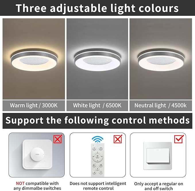 LED Flush Ceiling Light, 19in Grey Round Ceiling Light Dimmable 3000K/4500K/6500K Color Recessed Lamp for Living Room, Bedroom, Office,Hallway