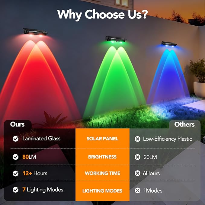 Solar Fence Lights Outdoor 2Pack, Warm White & RGB 6 Color and Glass Panel, Waterproof High Brightness Solar LED Spot Lens Deck Lights for Outside Stairs, Porch Step, Railing, Backyard, Patio