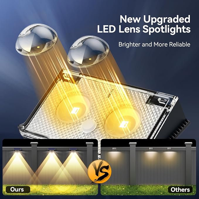 TECKNET Solar Fence Lights Outdoor 6 Pack, 3 Modes 3500K/4500K/6500K, IP66 Waterproof LED Deck Light, Dusk to Dawn Fence Lights Solar for Wall, Railing, Step, Patio, Pool, Backyard, Outside