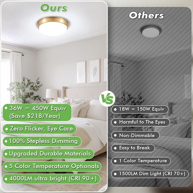 2-Pack 36W LED Ceiling Light Fixture for Bedroom Kitchen, 3600 Lumens Super Bright Dimmable Flush Mount Ceiling Light, 2700K/3000K/4000K/5000K/6500K Adjustable Modern Lamps for Hallway Stairwell, Gold