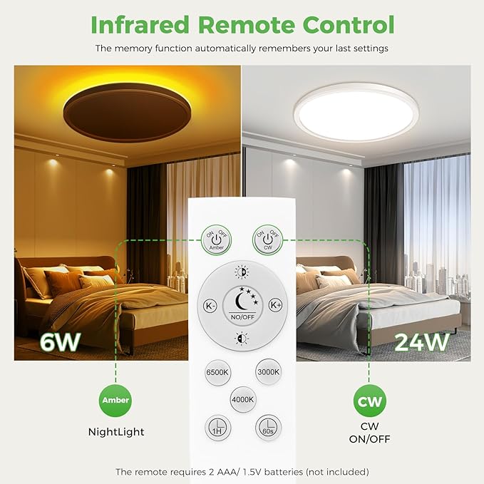 zemty 12 Inch LED Ceiling Light with Night Light 1800K, 4 Pack 3000K/4000K/6500K Dimmable Light Fixtures with Remote Control, Low Profile Lighting for Bedroom Living Room Kitchen-White