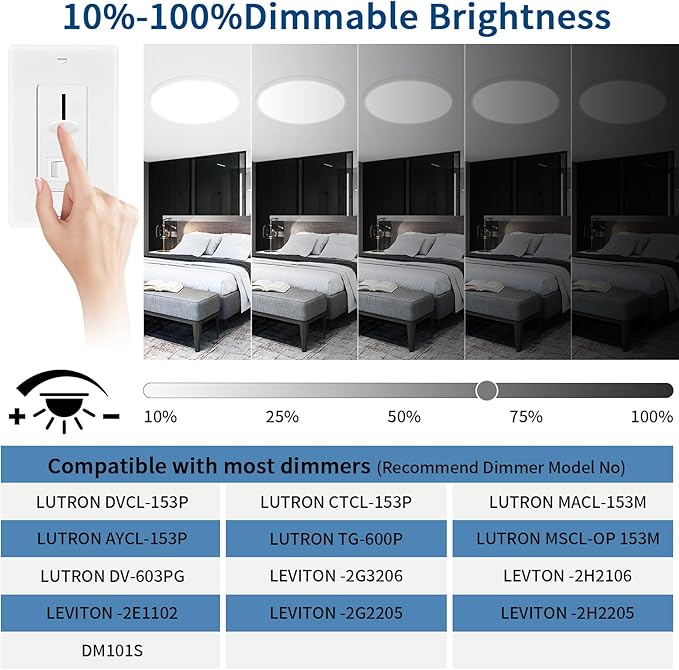 Modern 16'' Led Ceiling Light Fixture, 0.67 Inch Ultra Thin Flush Mount, Dimmable & 3000K/4500K/6000K Selectable, 28W 2800LM, White, for Bedroom, Kitchen, Dining Room, Living Room, Home Office