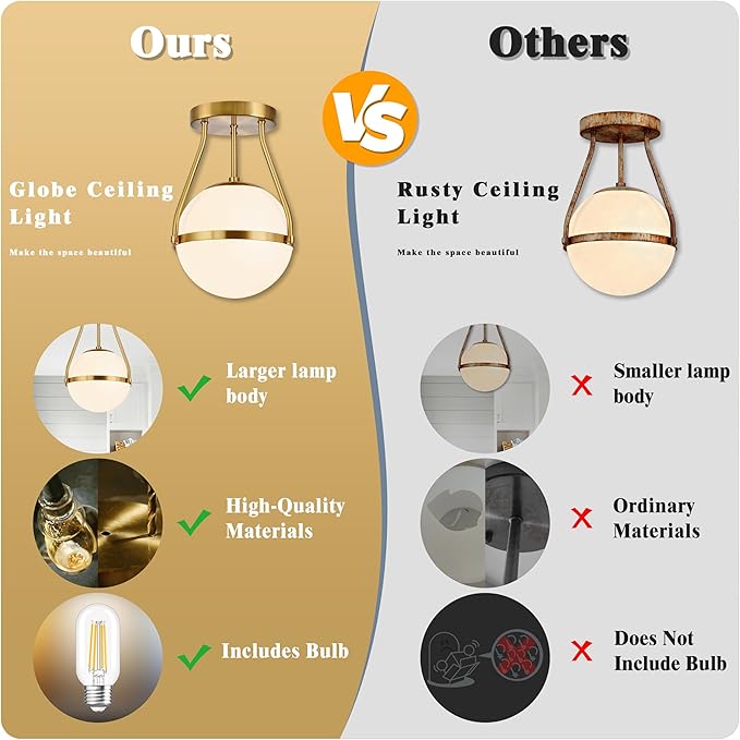 Bagood 8 Inch Mid Century Ceiling Light Modern Semi Flush Mount Ceiling Light Fixture Globe Ceiling Light Fixture with Milk Glass Shade Brass Finish for Kitchen Island Hallway Living Room (Bulb Incl.)