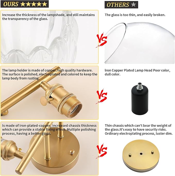 Shenmoyl Bathroom Light Fixtures, 2-Light Brass Vanity wall Light Over Mirror with Clear Tulip Glass Shade for Bedroom Living Room (Bulb Not Included)