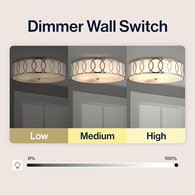 JONATHAN Y 15.5" Brass Gold Modern Metal LED Flush Mount Ceiling Light for Bedroom Hallway, White Linen Drum Shade with Geometric Fretwork, LED Bulbs Included (JYL3503A)