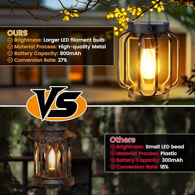 Solar Lanterns Outdoor Waterproof 2 Pack, 14.37'' Metal Hanging Solar Lights for Outside with Auto On/Off & Hook - Brighter Hanging Outdoor Lanterns Decorative Lighting for Garden Patio Yard