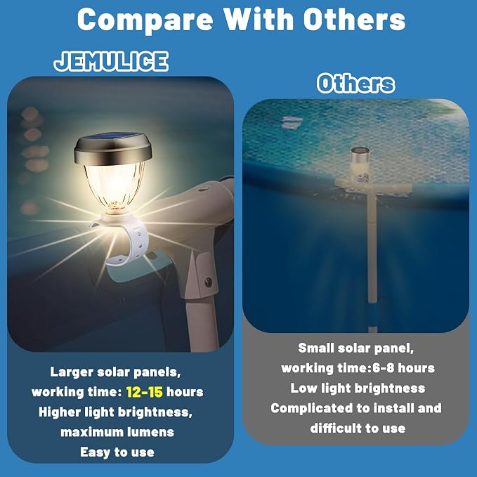 Solar Pool Lights for Above Ground Pools, LED Energy Saving Warm White Light, Waterproof for Frame Swimming Pools Night Accessories(4 Pcs)