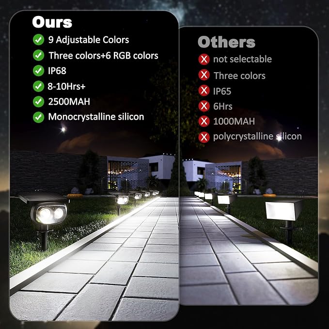 Solar Spot Lights Outdoor Waterproof IP68, RGB Colors Changing Solar Lights with 4 Lighting Modes, Solar Powered Lights Outdoor for Garden Yard Outside Landscape (2Pack)