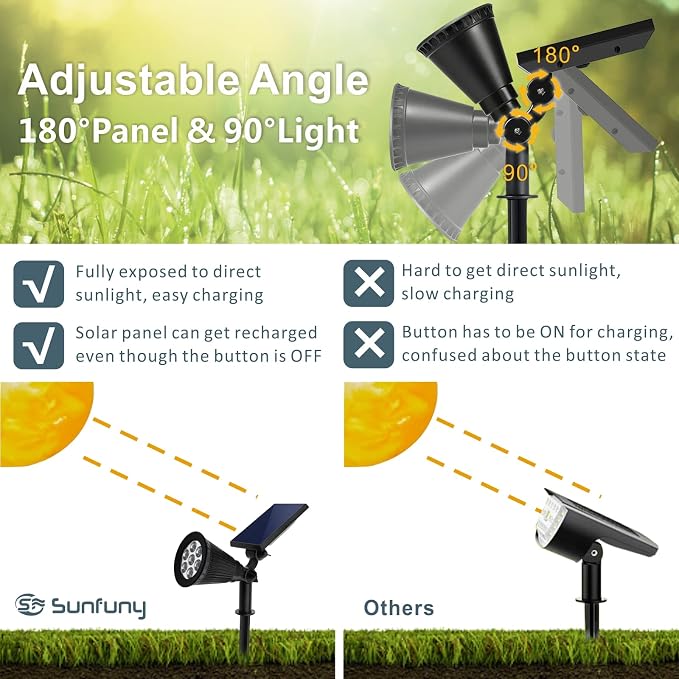 Solar Spotlights Outdoor, Flag Pole Spot Light, RGB Color Changing Solar Powered Landscape Spotlight, Dusk-to-Dawn Waterproof Ground&Wall LED Lights for Tree Christmas House Garden (Multicolor,2 Pack)