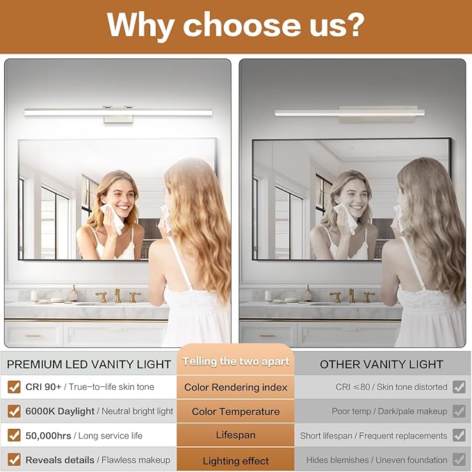 SOLFART Bathroom Light Fixtures: 48 Inch Vanity Light for Large Mirrors- Brushed Nickel 6000K LED Adjustable 180 Degree Bar, IP44 Damp Protection, ETL