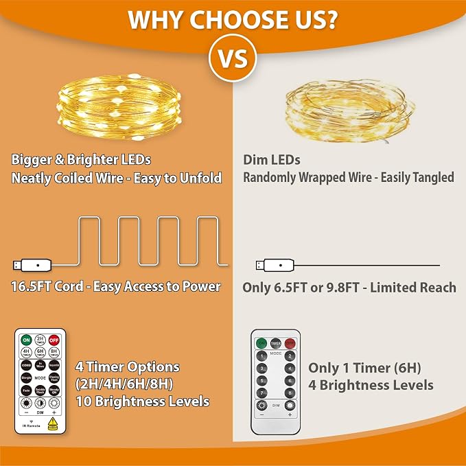 Warm White Curtain Light for Bedroom, 300 LED 9.8ft x 9.8ft Window Fairy Curtain String Light with 16 Hooks, 8 Models Remote Control for Wedding Party Home Garden Indoor Decorations