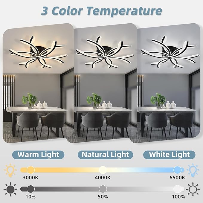 Modern LED Flush Mount Ceiling Light - 12 Lights Dimmable Close-to-Ceiling Fixture with Remote Control, 144W 3000K-6500K Adjustable Color Temperature (Black)