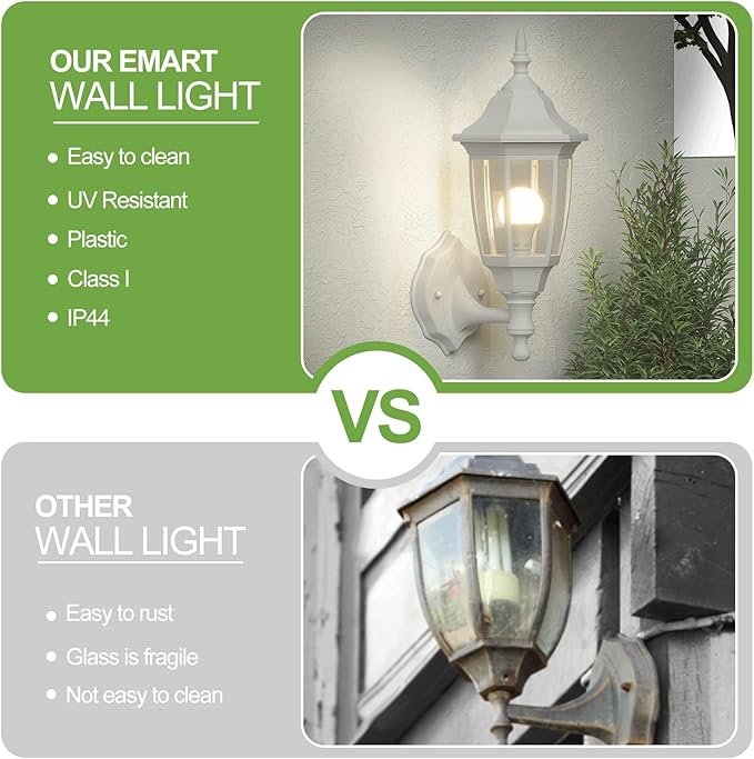 EMART Dusk to Dawn Plastic Outdoor Wall Light Fixtures with Bulbs, Waterproof and Anti-Corrosion Porch Sconces, Exterior Lanterns Wall Mount Lamp for Outside, Garage, Front Door, Patio, 2 Pack, White