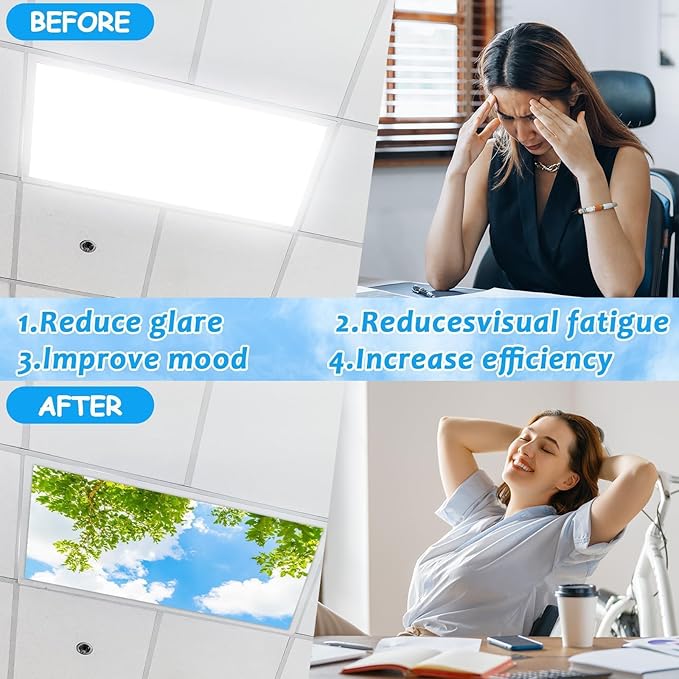 4 Pcs Fluorescent Light Covers with 40 Magnets Decorative for Classroom Ceiling Light 4 x 2 Feet Magnetic Light Covers Filter Easy Install for Office Hospitals & Home Drop Ceiling Supplies(Cloud Sky )