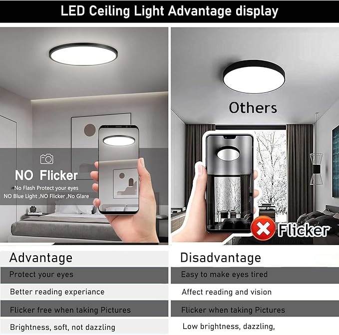 8Pack 12Inch 3200LM LED Ceiling Light,28W 3 Color Changeable (3000K/4000K/6000K),120V Slim Surface Mount Ceiling Lights Fixture for Kitchen Bedroom Living Room
