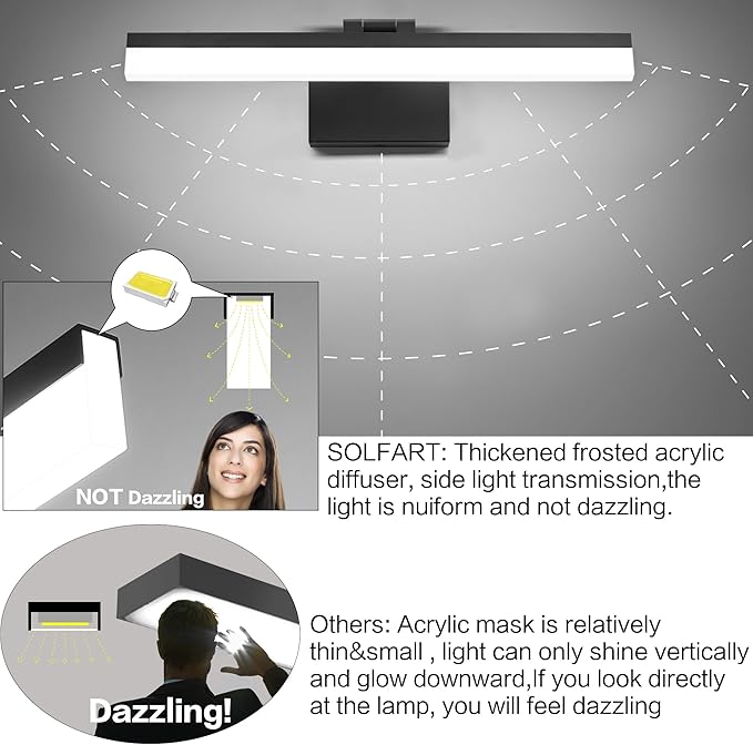SOLFART 18Inch LED Vanity Light Bathroom Light Fixtures Over Mirror Black Vanity Lights for Bathroom Modern Lighting Fixture ND