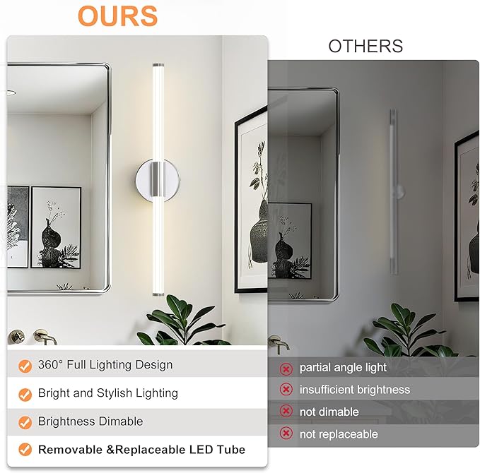 Bathroom Vanity Lights Chrome Dimmable LED 360° Full Lighting Bathroom Light Fixtures Over Mirror 24 inch Vanity Light Bar Hardwired Modern Wall Sconce 4000K Light for Bedroom Living Room