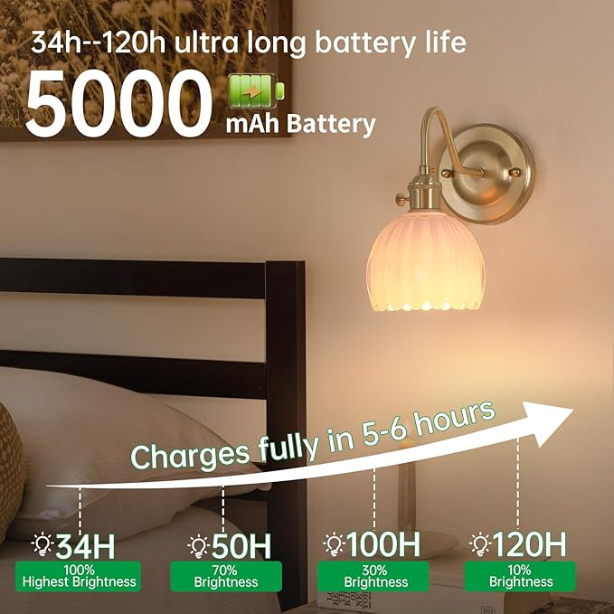 Shenmoyl Vintage Battery Operated Wall Sconce, 5000mAh Wireless Rechargeable Wall Light, Indoor Battery Powered Wall Lamp for Bedside Bedroom Living Room, Tulip White