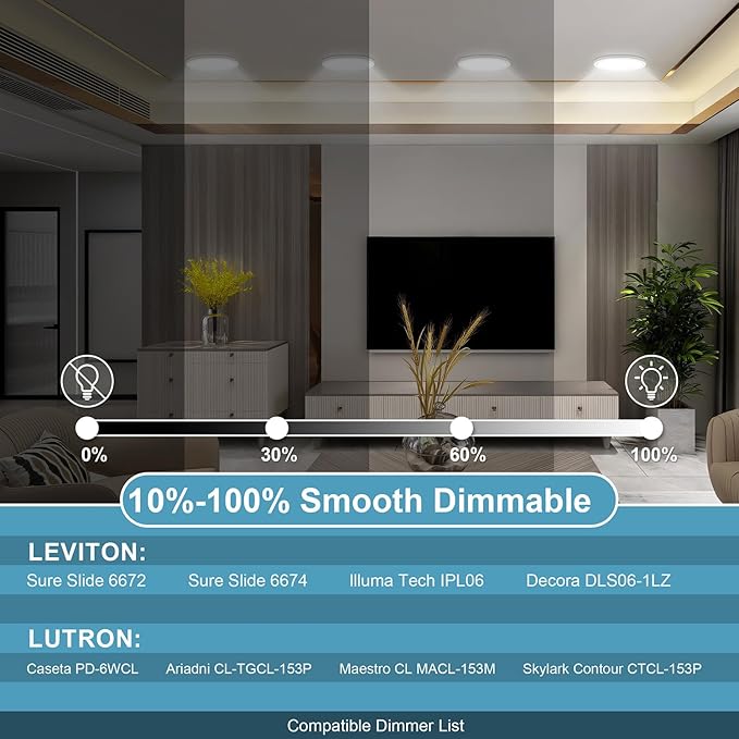 7 inch Round Dimmable LED Flush Mount Ceiling Light 0.63" Ultra-Thin 5000K Daylight White 12W Ceiling Light for Kitchen Bedroom Living Room Hallway Bathroom ETL Certified 9-Pack