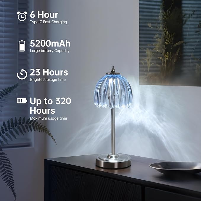 Shenmoyl Rechargeable Table Lamp with 5200mAh Battery & Touch Control - 3 Adjustable Color Temperatures, Cordless Dimmable Table Light for Bedroom, Office Desk, Nightstand(Clear Light Blue,1 Pack)