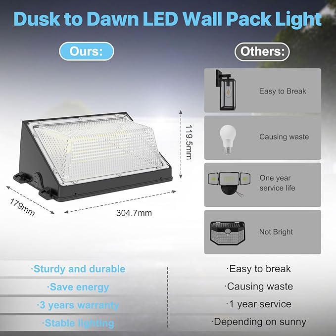 HYPERLITE LED Wall Pack Light: 150W Security Wall Lights with Dusk-to-Dawn Photocell - 5000K 120V LED Wall Lights for Paito Yard Shop Warehouse Barn Factory UL Listed