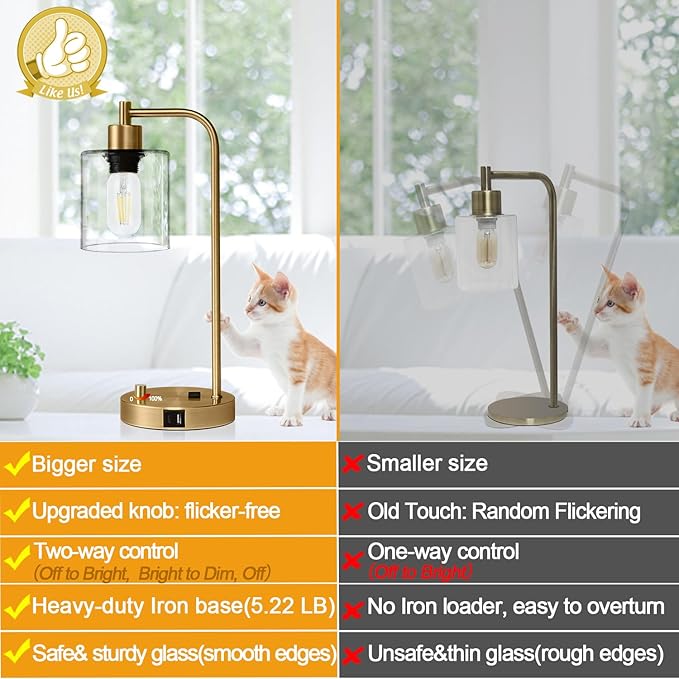 Lynnoland Set of 2 Industrial Table Lamps with USB C+A Ports and Outlet, Brass Fully Stepless Dimmable Bedside Lamps, Nightstand Lamps with Clear Glass Shade for Living Room Office (2 LED Bulb)
