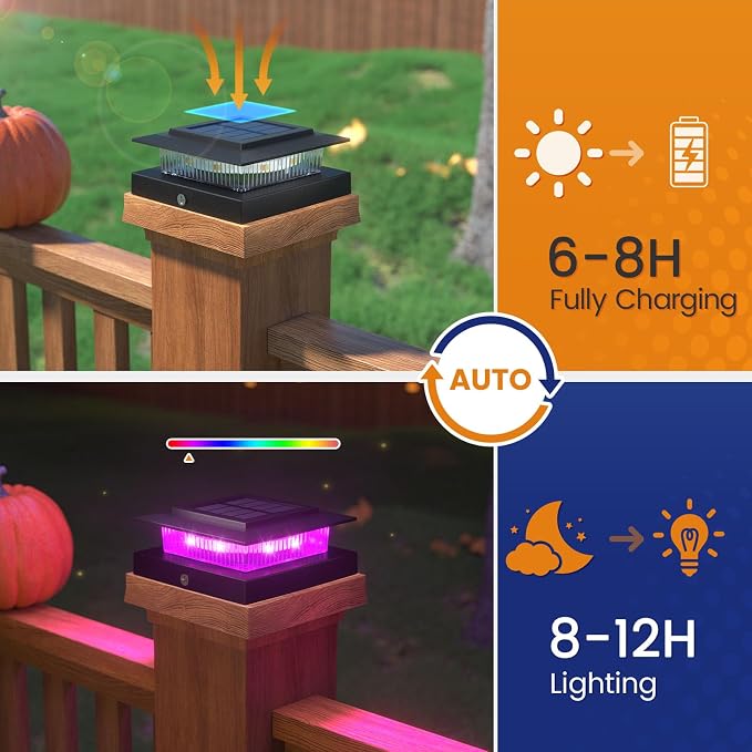APONUO 16 Pack Solar Post Cap Lights RGB Color Changing - 8 Solid Colors & Flowing Multicolor, IP65 Waterproof for 4x4 Wood/Vinyl Posts, Auto On/Off Deck Fence Patio Garden Lighting, Black