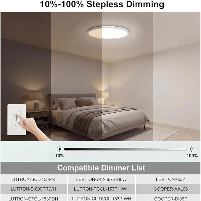 libtit 7inch LED Flush Mount Ceiling Light, Dimmable & 5Color Temperatures (3000K-6500K), 15W Round Slim White Light Fixture for Closet Hallway Kitchen Bathroom Laundry