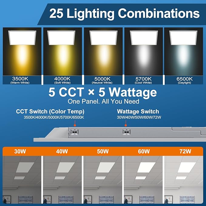 2x4 LED Flat Panel Light, Drop Ceiling Office Fixture, 4-Pack, Selectable Features (30W–72W, 3500K–6500K), 0-10V Dimmable, Back-Lit, DLC & ETL Listed