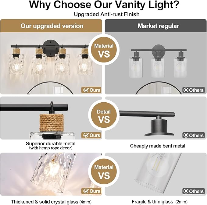 MOKATNG Bathroom Light Fixtures, 4-Light Coastal Vanity Lights with Crystal Glass Shade, Black Bathroom Wall Lamp for Mirror Kitchen Hallway Cabinet