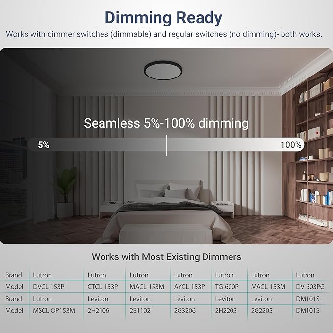 15.8 Inch 3520LM Dimmable LED Flush Mount Ceiling Light, 32W 5 CCT Selectable (2700K-6500K), Ultra-Thin Round Fixture for Kitchen Bedroom Laundry Hallway, White