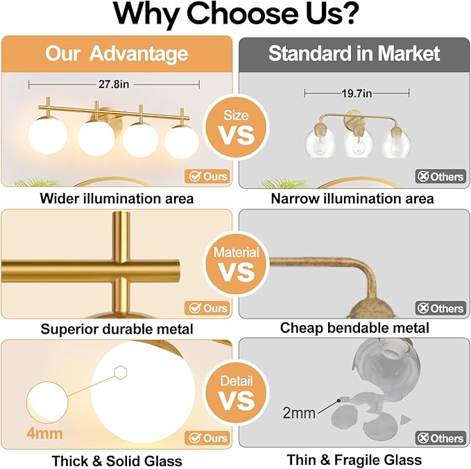 MOKATNG 4-Light Bathroom Light Fixtures, Brushed Gold Vanity Lights for Bathroom with Milky White Glass Shade, Bathroom Lighting Fixtures Over Mirror, Wall Sconce for Bedroom (Bulb Not Included)