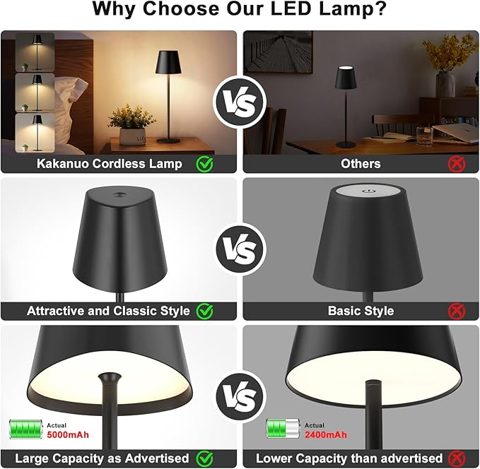 Kakanuo Cordless Table Lamp, 3 Color Stepless Dimming, 5000mAh Rechargeable Battery Powered, Outdoor LED Lamps, for Dining Room, Living Room, Bedroom, Bar, Cafe, Restaurant, Patio, Camping - Black