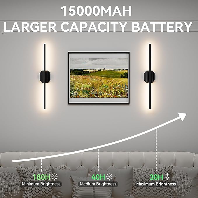 Battery Operated Wall Sconce Set of Two,Wireless Wall Sconces USB Rechargeable Wall Lights with Remote Control,3000K-6000K Dimmable for Bedroom,Background Wall,Living Room,Hallway,Wall Decor,28inch