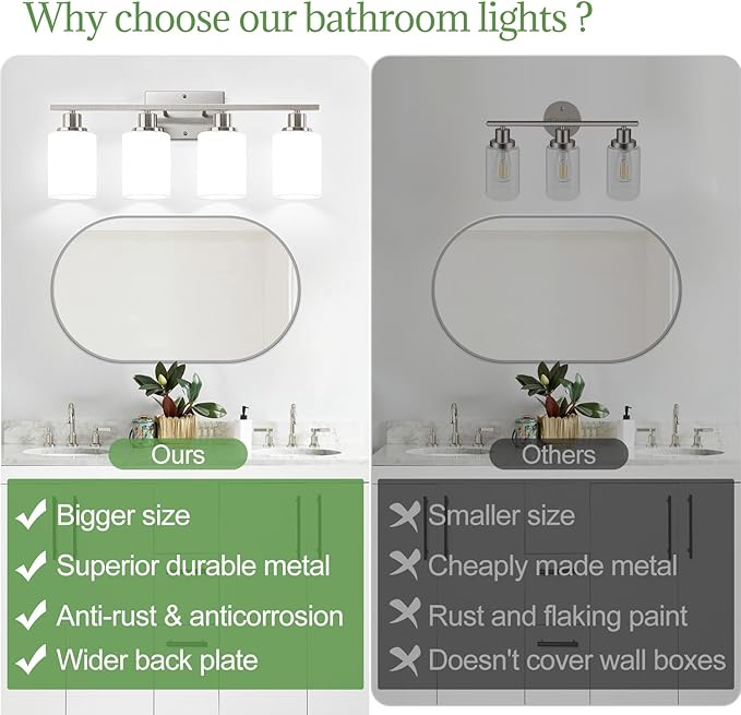 Indoi 4-Light Bathroom Light Fixtures, Brushed Nickel Vanity Lights with Milk Glass Shades, Modern Bathroom Wall Lamp for Mirror Living Room Bedroom Porch