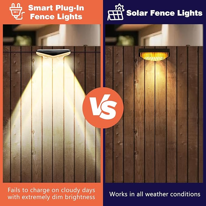 Outdoor Fence Lights Plug in, 50FT RGBIC LED Fence Lights with App & Remote Control, 100 Scene Modes, IP67 Waterproof for Backyard, Patio, Deck - Brighter Than Solar