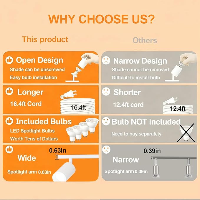 Plug in Track Lighting Kit, 120cm LED 6 Light Kitchen Track Lighting Corded Wall Light with 16.4ft Cord 6 Way Ceiling Spot Lighting Flexibly Rotatable Head Includes 6xGU10 Bulb (6 White-Acrylic-120cm)