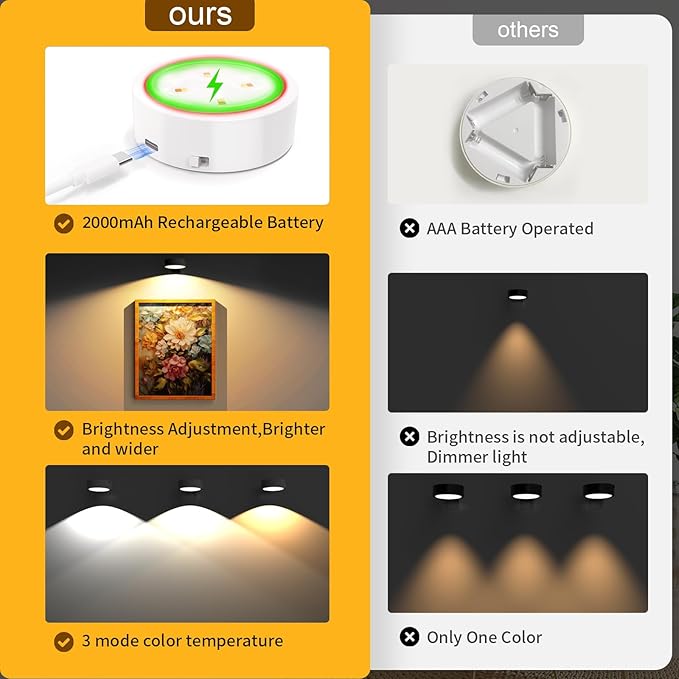 Narotood 6 Pack Picture Lights for Wall, Rechargeable Battery Operated Wall Lights, Picture Frame Lights with 3 Lighting Modes, Wireless Magnetic Painting Light with Remote Control Timer, (White)