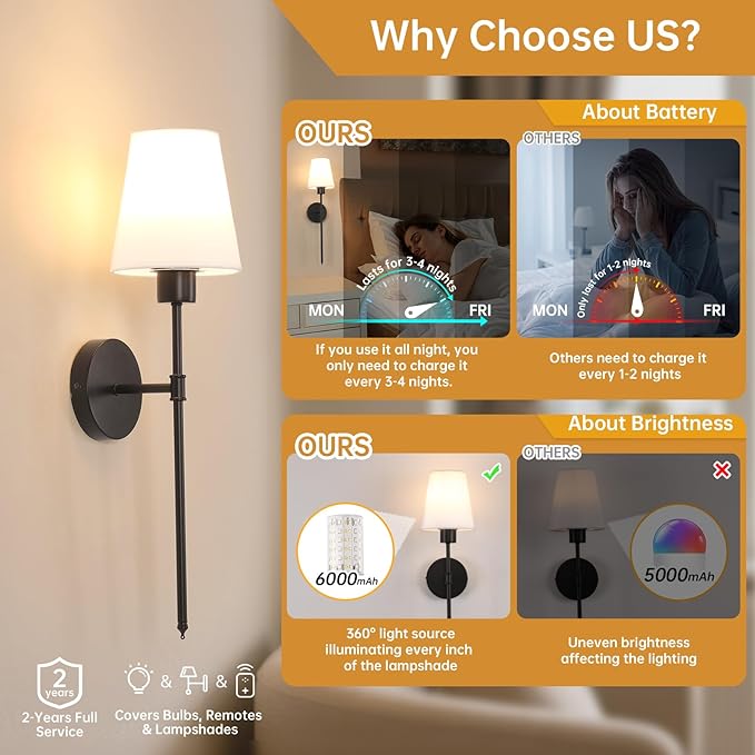 Shenmoyl Rechargeable Wall Sconces Set of 2-80H Battery Life, Dimmable 12 Colors, 22.6" Modern Wall Light for Bedroom Living Room, Black