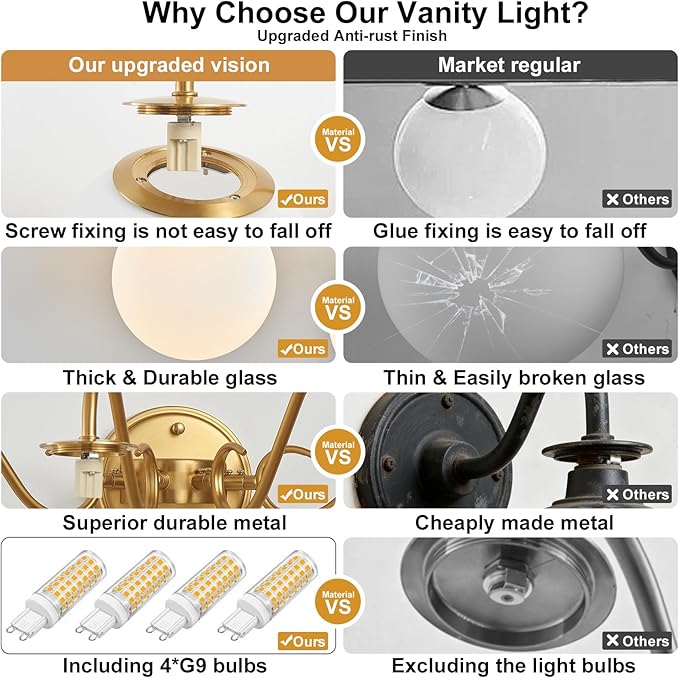 4 Lights Vintage Bathroom Vanity Light Fixtures Over Mirror, Brushed Gold Vanity Lights For Bathroom With Milk White Glass Globe Shade, Wall Lights For Bedroom, Hallway, Dressing Table(G9 Incl.)