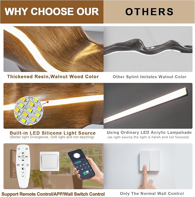 Upgrade 39.4in Led Modern Linear Chandelier with Remote,Modern Resin Ceiling Pendant Lights for Dining Room Island Lighting Hanging Light for Kitchen,Living Room