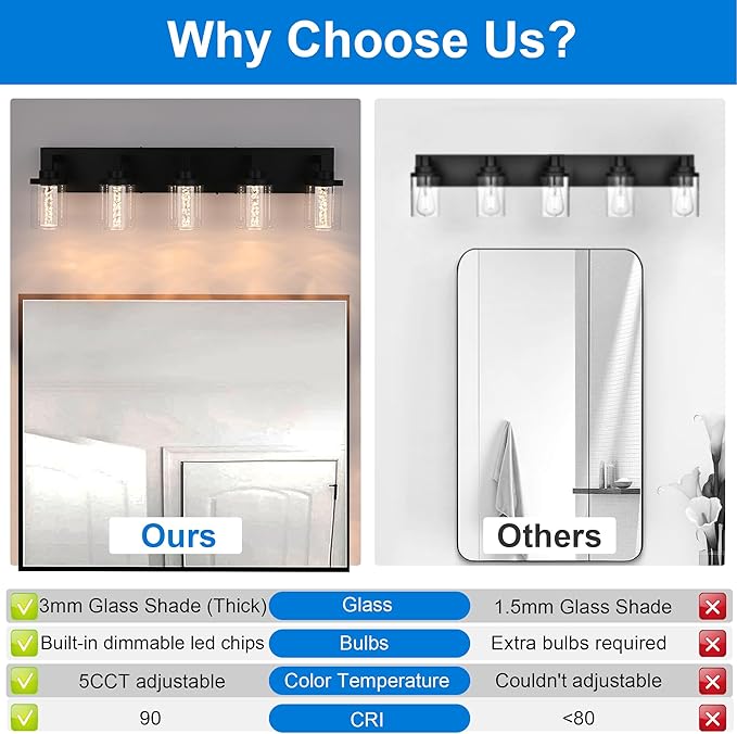 MELUCEE Black Vanity Lights for Bathroom, 5CCT Dimmable LED Bathroom Lights with Bubble Crystal and Clear Glass Shade, LED Vanity Light Bar Above Mirror Kitchen Sink, Built-in Led Chips, 25W