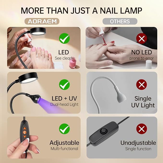 AORAEM LED Nail Lamp Double-Headed U V LED Light Quicky-Dry Nail Manicure Dryer Curing Light with Portable Gooseneck and Clamp Flash Cure U V Light for Gel Nails Professional Home DIY Salon Black